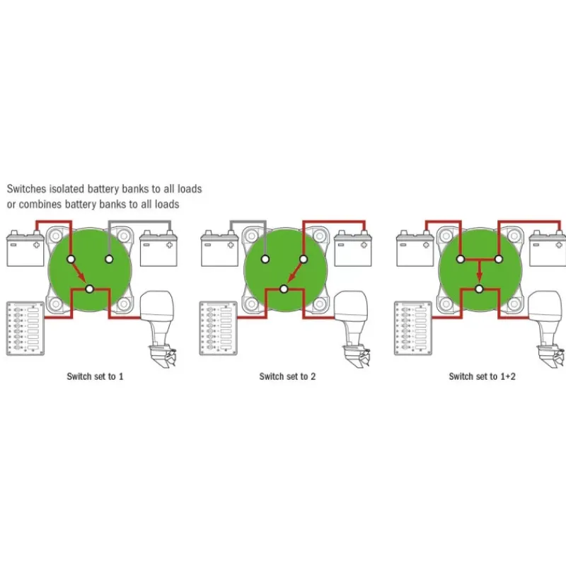 Hot Sélecteur de batterie Maxi 350A unipolaire | 0-1-2-Combiné Distribution & Protection·Coupe-Circuit|Distribution & Protection·Coupe-Batterie & Commutateur