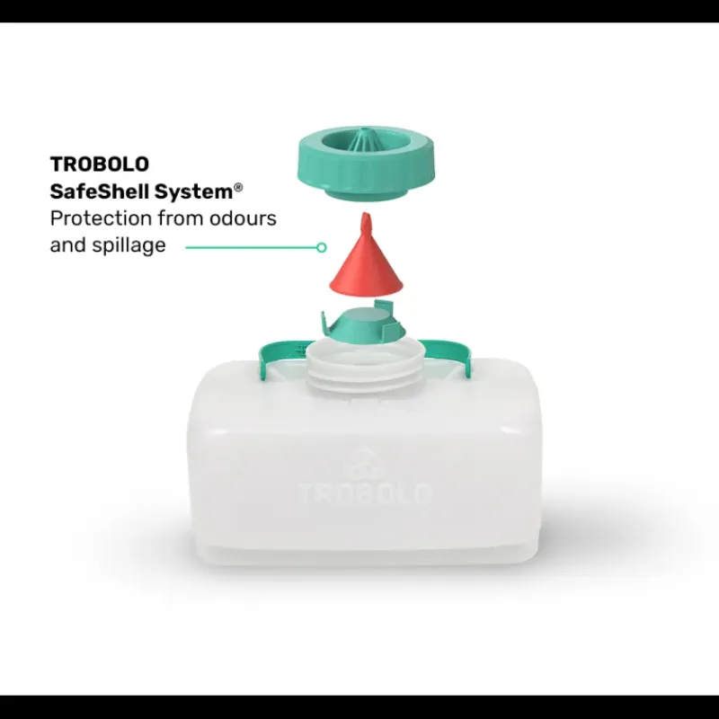 WandaGO Lite*Trobolo Discount