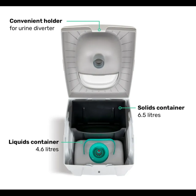 WandaGO Lite*Trobolo Discount