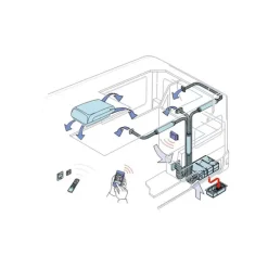 Best Aventa Comfort Climatisation·Climatisation De Toit 230 V