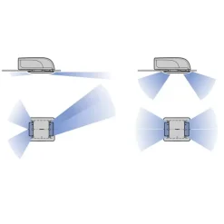 Clearance Aventa Compact Plus Climatisation·Climatisation De Toit 230 V