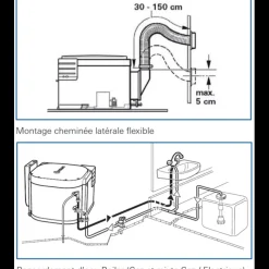New Boiler gaz BGF Chauffe-Eau·Chauffe-Eau Gaz