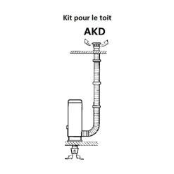 Best Kit évacuation gaz S 2200 Accessoire Pour Chauffage Et Combiné·Echappement Et Admission D'Air Chauffage