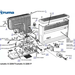 Pièces détachées chauffage S2200*Truma Best