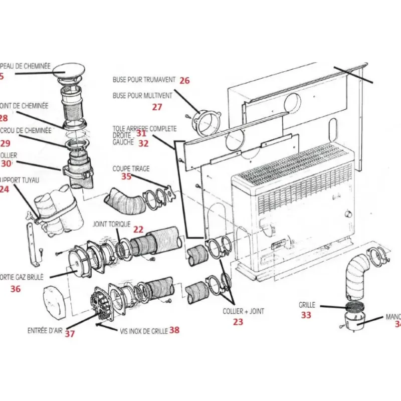 Pièces détachées chauffage S2200*Truma Best