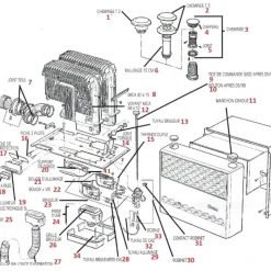 Pièces détachées SL 5002 Climatisation·Pièce Détachée Climatisation