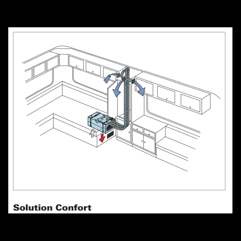 Saphir Comfort RC*Truma Online