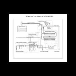 Dessalinisateur 200 compact sérénité 30 l/h*UNITAM