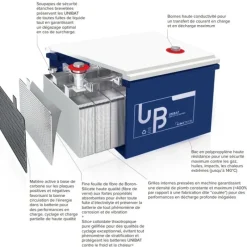 Batterie GEL UNIBAT 150.12 | 150Ah*Uniteck Online