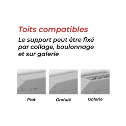 Online Unifix 150.1 C Support véhicule de loisirs inclinable Solaire·Accessoire Panneau Solaire