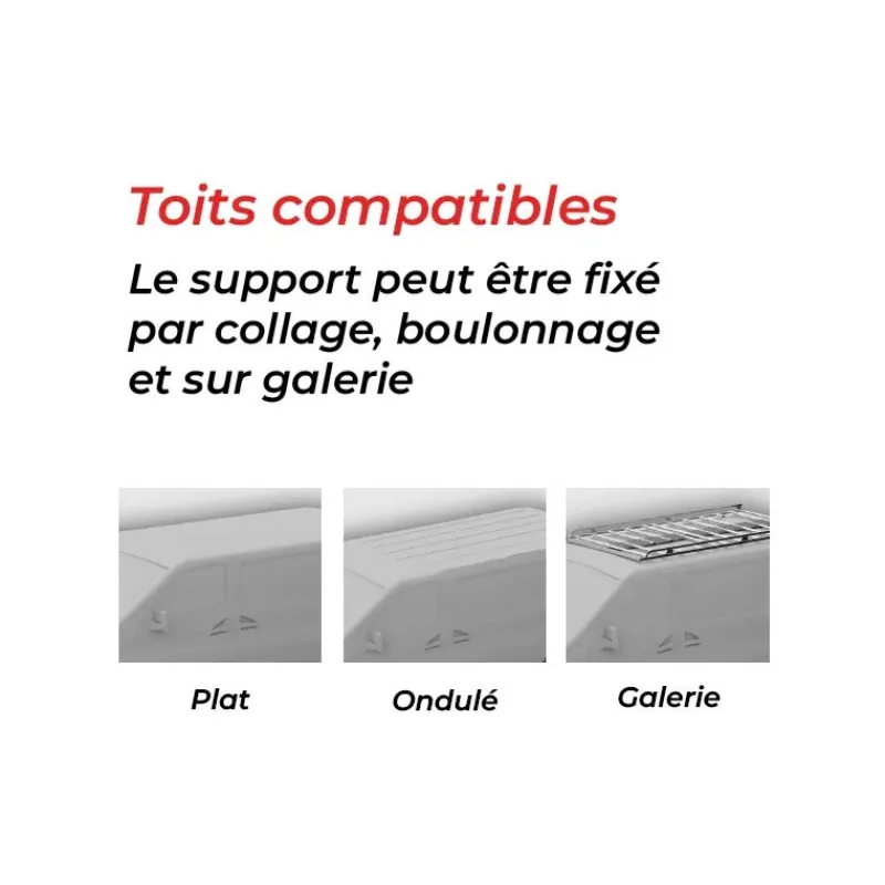 Online Unifix 150.1 C Support véhicule de loisirs inclinable Solaire·Accessoire Panneau Solaire