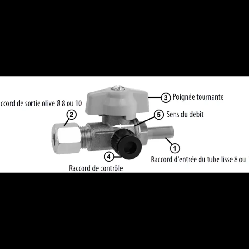 Online Vanne de test gaz RST vers RSV Equipement Gaz·Vanne Et Robinet Gaz|Equipement Gaz·Vanne Et Robinet Gaz
