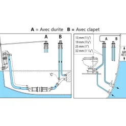 ASD Coude anti-siphon ø 38 mm*Vetus Outlet