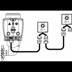 Câble de connexion de commande pour propulseur Poste De Pilotage·Accessoire Propulseur D'Étrave