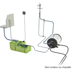 New Chauffe-eau double paroi 20 à 55L Chauffe-Eau·Chauffe-Eau Électriques|Chauffe-Eau·Chauffe-Eau À Échangeur Et Hybride