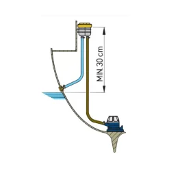 Outlet Filtre séparateur eau/huile Pompe De Cale Et Moyen D'Asséchement·Accessoire Pompe De Cale