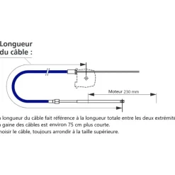 Kit de direction ZF avec câble jusqu'à 125 Cv Poste De Pilotage·Direction & Accessoire