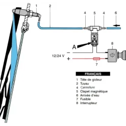 Kit lave glace sur réseau d'eau*Vetus Clearance