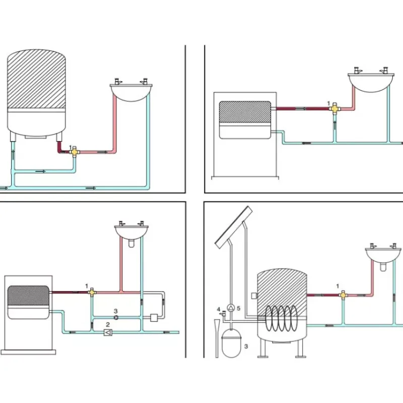 Mélangeur à thermostat chauffe-eau*Vetus Sale