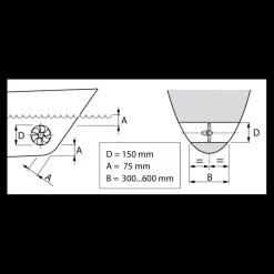 Propulseur d'étrave conventionnel BOW5524 24V 55 Kg 150 mm*Vetus Online