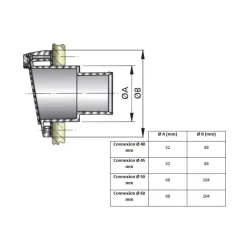Hot Sortie d’échappement TRCPV 14 à 53 CV Equipement Moteur In-Bord·Circuit Échappement