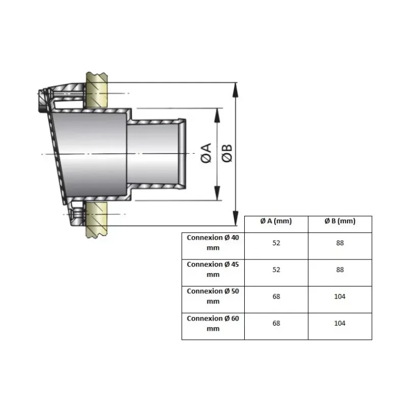 Hot Sortie d’échappement TRCPV 14 à 53 CV Equipement Moteur In-Bord·Circuit Échappement
