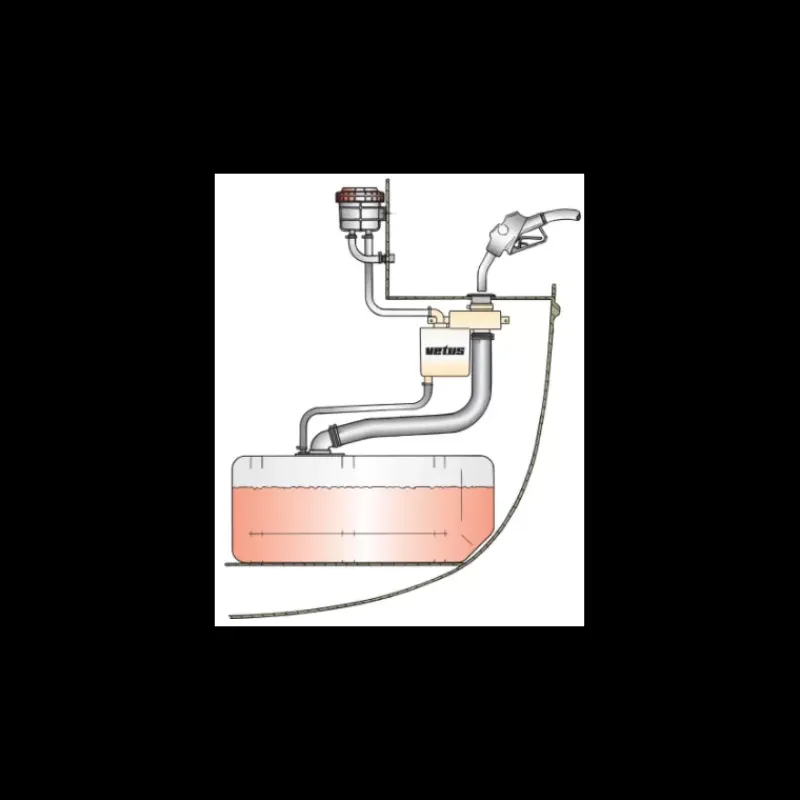 Online Splash-Stop anti débordement gasoil Circuit Carburant·Tuyau, Vanne, Évent & Raccord Connexion