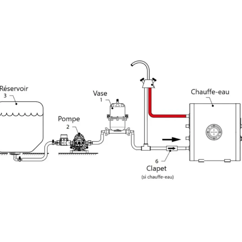 Online Vase d'expansion capacité 0,75 L Groupes D'Eau & Pompe·Filtre De Pompe & Vase D'Expansion|Groupe D'Eau & Pompe·Vase D'Expansion & Filtre De Pompe