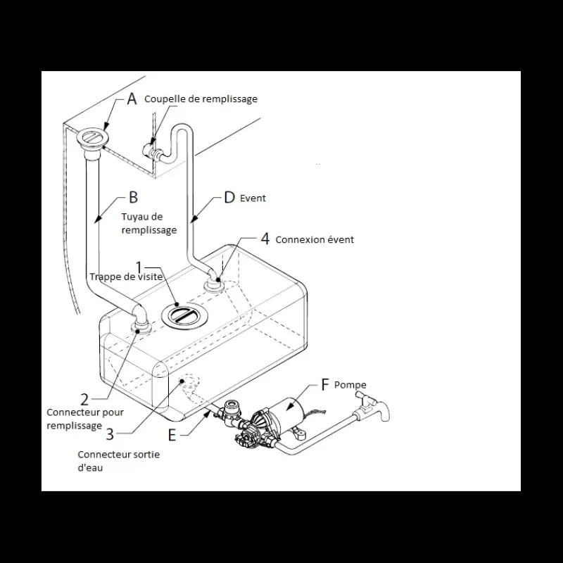 Hot WTKIT Raccordement complet réservoirs eau potable Plomberie·Raccord Cannelé & Fileté|Plomberie·Raccord Fileté & Cannelé