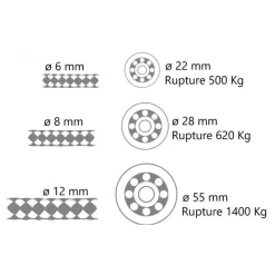 Hot Poulie sur axe ø 25 à 55 mm Poulie, Anneau De Friction & Palan·Boite À Réas, Poulie Plat-Pont & Renvoi