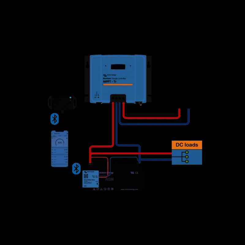 VICTRON Bluesolar MPPT 150/70 TR*Victron Energy