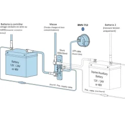 VICTRON BMV-712 Smart*Victron Energy Sale