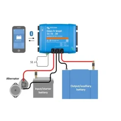 Hot VICTRON Orion-Tr Smart 12/24 - 15A Isolé Production Électrique·Chargeur Dc/Dc Booster|Production Électrique·Chargeur Dc-Dc Booster