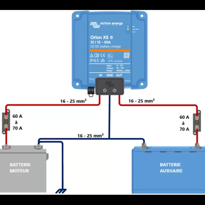 VICTRON Orion-XS 12/12 - 50A*Victron Energy