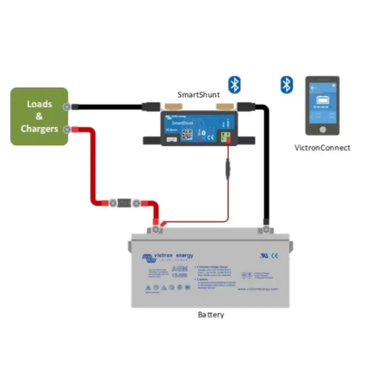 VICTRON Smartshunt 500A*Victron Energy Sale