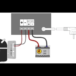 S-300 Alimentation réfrigérateur*Vitrifrigo