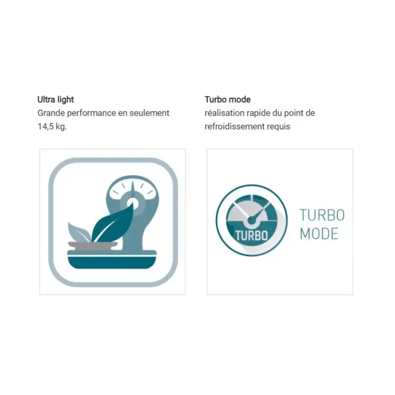 Toploader TL43*Vitrifrigo Clearance