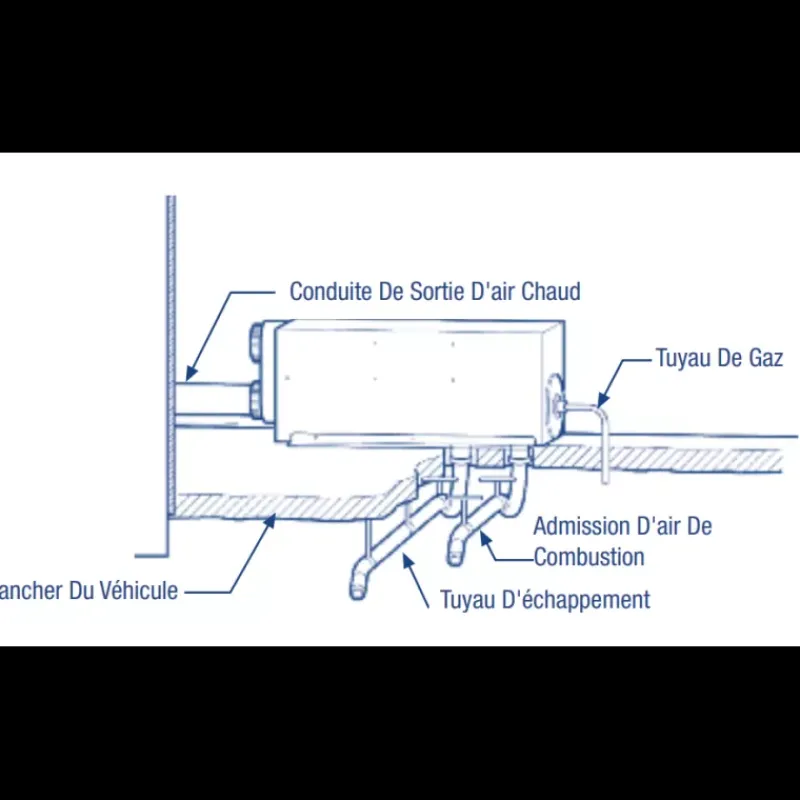 Chauffage SH2201*Whale Clearance