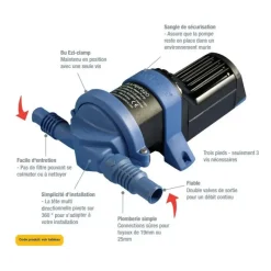 Hot Gulper 320 pompe d'évacuation Groupes D'Eau & Pompe·Pompe Automatique|Groupe D'Eau & Pompe·Pompe Automatique