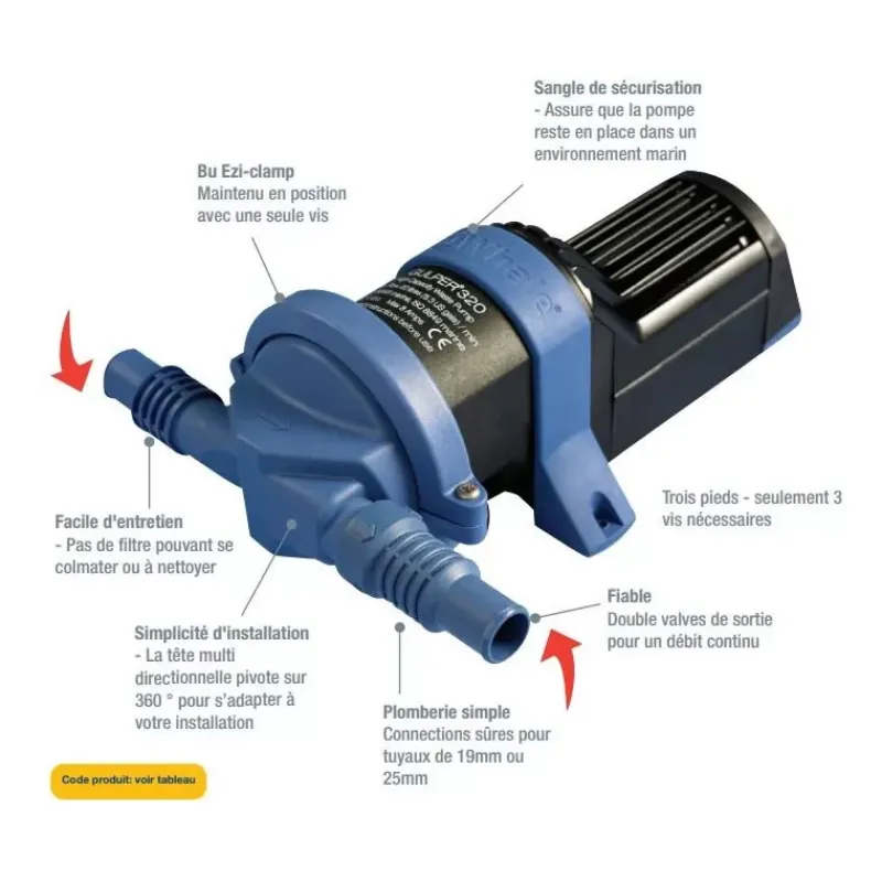 Hot Gulper 320 pompe d'évacuation Groupes D'Eau & Pompe·Pompe Automatique|Groupe D'Eau & Pompe·Pompe Automatique