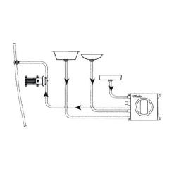 Hot Gulper 320 pompe d'évacuation Groupes D'Eau & Pompe·Pompe Automatique|Groupe D'Eau & Pompe·Pompe Automatique