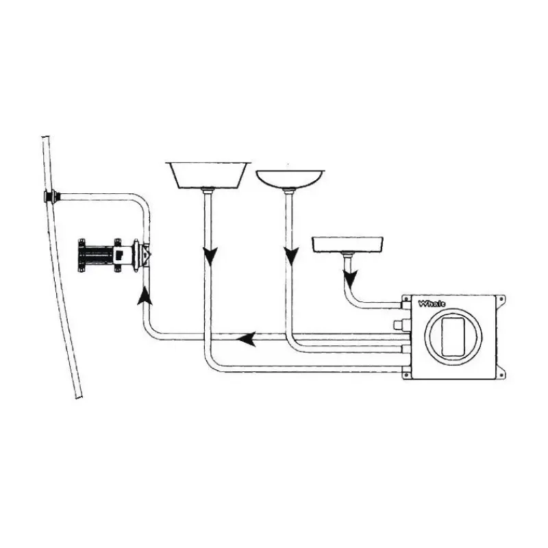 Hot Gulper 320 pompe d'évacuation Groupes D'Eau & Pompe·Pompe Automatique|Groupe D'Eau & Pompe·Pompe Automatique