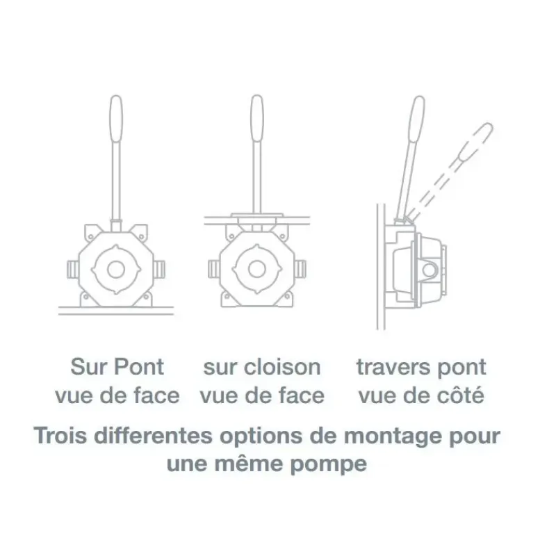 Online MK5 Universal Pompe De Cale Et Moyen D'Asséchement·Pompe De Cale Manuelle
