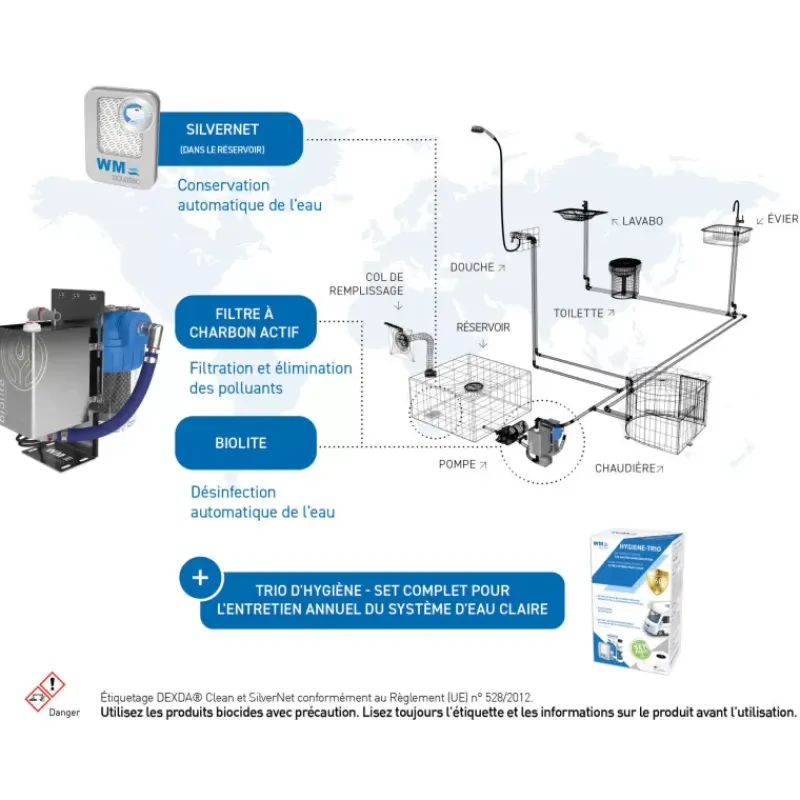 Kit complet désinfection d'eau LED UV-C*WM Aquatec Clearance